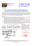 Apple A1303 Cell Phone User Manual