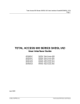 ADTRAN 600 Series Network Card User Manual