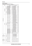 Mitsubishi Electric MSZ-SF20VA - E1 Specifications