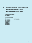 Mitsubishi SKM32ZA Specifications