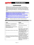 AMX Sensors and Receivers IR Troubleshooting guide