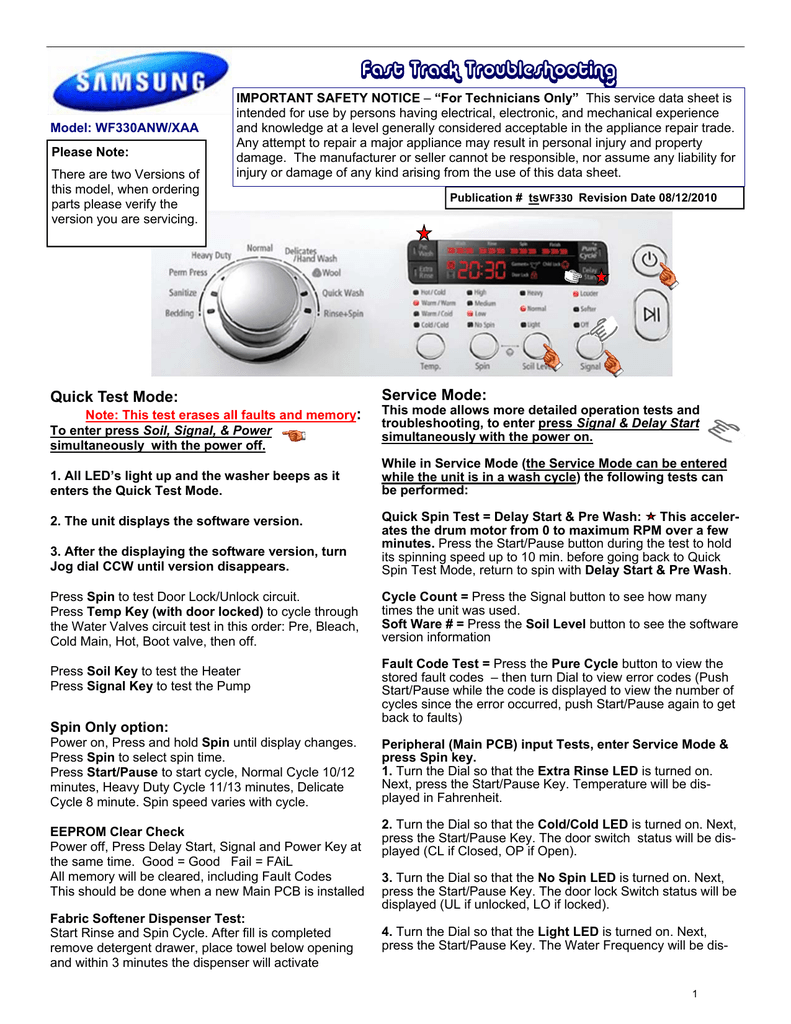 Wf331anw 4 3 Cu Ft Front Load Washer White Samsung Support Ca