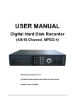 Monacor DMR404 User manual