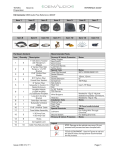 Scion NSDA-W11U Owner`s manual