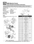 MULTIQUIP HHN-31V Operator`s manual