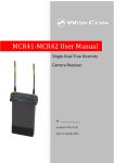 WisyCom MTP40 User manual