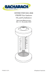 Bacharach FYRITE Gas Analyzer CO2 and O2 Indicators Specifications