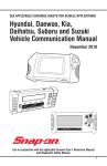 Daewoo DTC-29G4 User`s manual