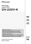 Crestron DV-320-K Operating instructions