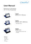 Austin Hughes Electronics RP-1415 User manual