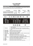 DynaColor Lite H.264 DVR Setup guide