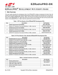 Binatone SI-4060 User`s guide