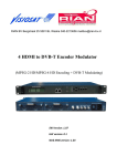 Edision HDMI Modulator single DVB-T Specifications