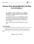 Release Note QuadroM8L/26x/12Li/26xi 5.3.53, Edition 1