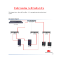 dbx DriveRack PA+ Owner`s manual