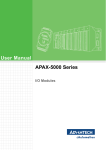 Advantech I/O Module 5000 Series User manual