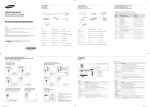 Samsung ED46D Setup guide