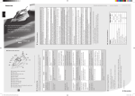 Electrolux EWB 86215 W User`s manual