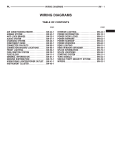 WIRING DIAGRAMS