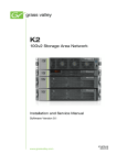 Dell External OEMR R620 Service manual