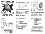MOOSE Z900 Specifications