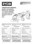 Ryobi P421 Operator`s manual