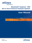 Advance acoustic SPECTRUM GU 15 SMU User manual