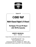CyberResearch CYDIO 96P User`s manual