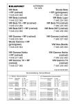 Volkswagen Radio Beta Service manual