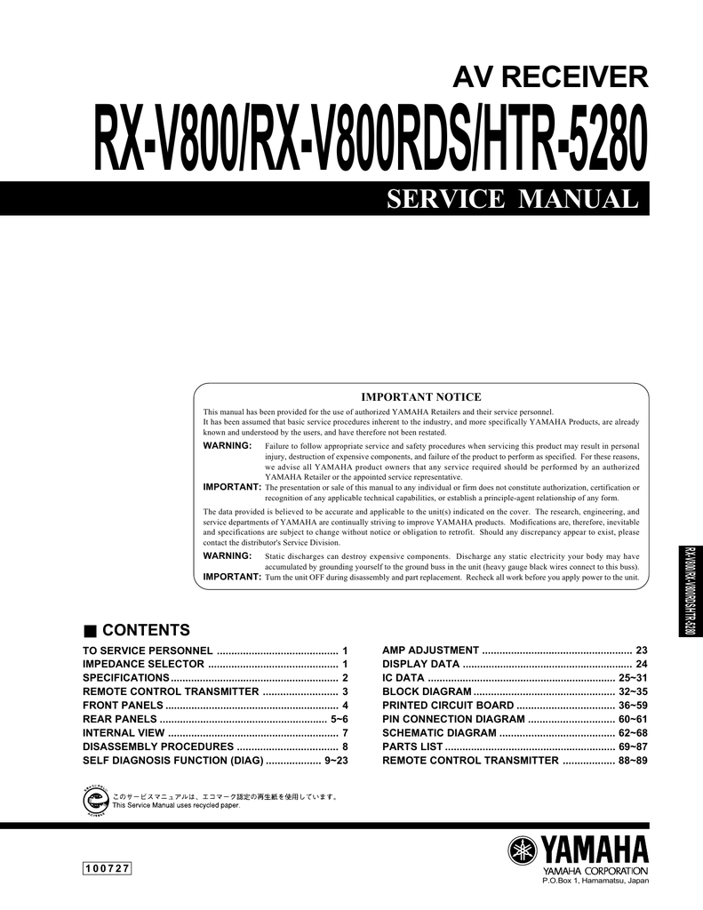 Yamaha Rx V901 Service Manual Yamaha Rx V901 Service Manual