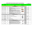 Eton SOLARLINK FR500 Specifications