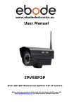 Ebode IP Vision 58 User manual