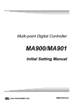 RKC INSTRUMENT MA900 Specifications