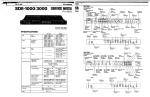 Roland SDE-3000 Specifications