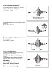 Eton ATV8E - SERVICE Technical data
