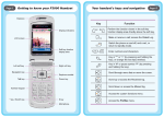 UTStarcom F3000 User manual