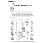 DAVIS Weather Wizard III Installation manual