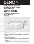 Denon AVR-981 Operating instructions