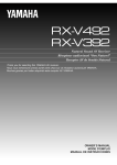 Yamaha RX-V492 Owner`s manual