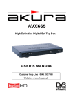 Akura AVX665 User manual