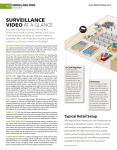 SURVEILLANCE VIDEO AT A GLANCE