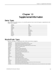 ZR-76 1.00: 13—Supplemental Information