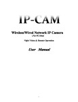 COP-USA CD28IR-IP User manual