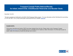 Combi Cosmo DX User guide