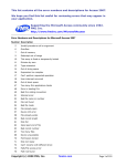 Alinking UNC-9512 Datasheet