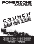 Crunch PZA1200.4 Specifications