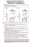 Mipro ACT-707TM Operating instructions