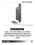 Altinex Video and S-Video Distribution Amplifier Cards MT103-118 User`s guide