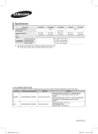 Samsung AA59-00411A - Original Remote Control Specifications