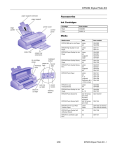 Epson Stylus Photo EX Specifications